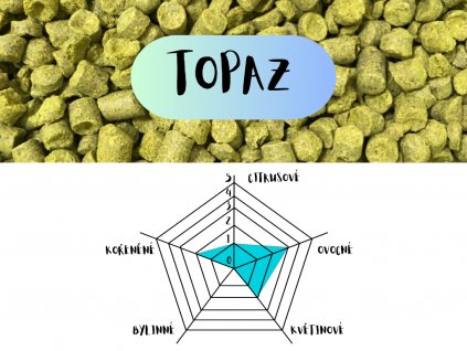 topaz