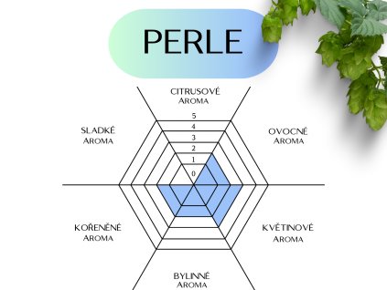 perle