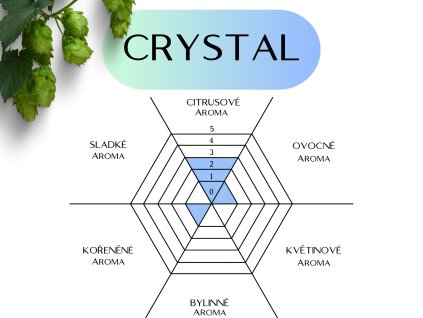 crystal