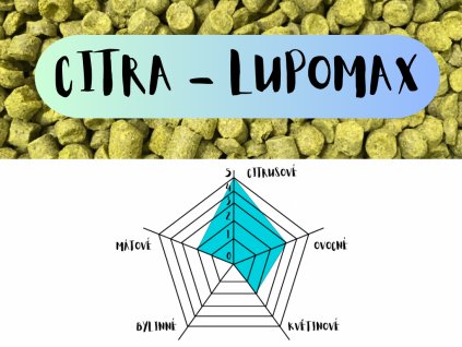 CITRA LUPOMAX