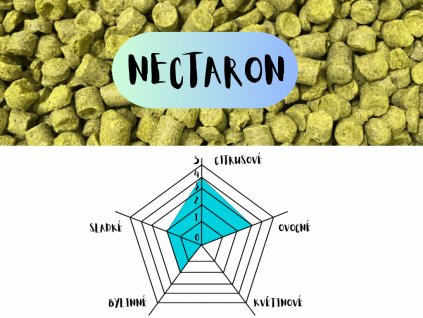 nectaron