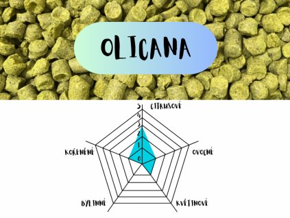 Olicana