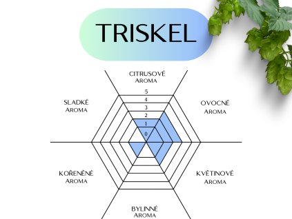 triskel