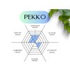 pekko