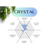 crystal