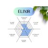 elixir
