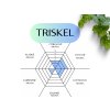 Chmely produktovky