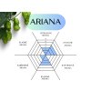 Ariana 100g