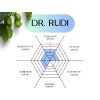 dr rudi