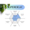 superdelic