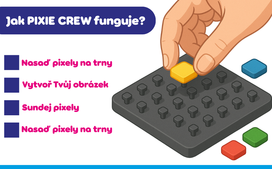 PIXIE CREW - jak to funguje?