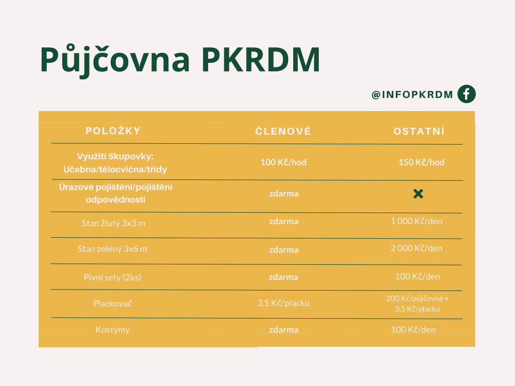 Výhody a půjčovna