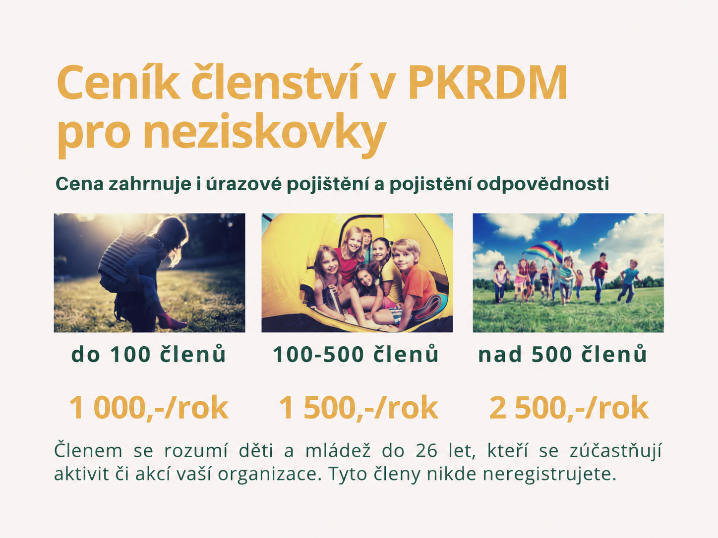 Ceník členství