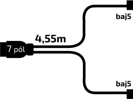 Verkabelung 4,55m/7pol. Stecker, ohne Frontanschlüsse, baj5, Jokon
