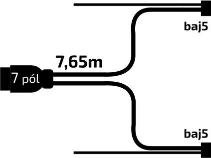 Verkabelung 7,65m/7-polig. Stecker, mit Frontanschlüssen QS150, baj5, Jokon