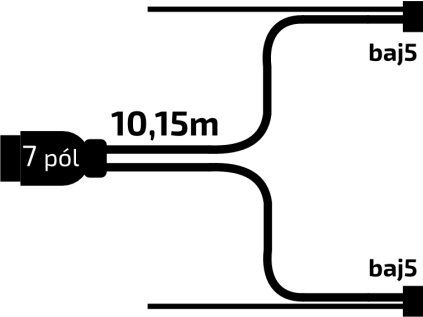 Wiring 10.15 m/7-pin plug, with front terminals QS150, baj5, Jokon