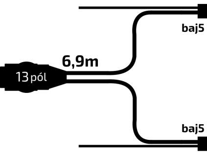 Cablare 6,9 m/13 pini. mufa, cu terminale frontale QS150, baj5, Jokon
