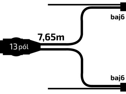 Cablare 7,65 m/13 pini. mufa, cu terminale frontale QS150, baj6, Jokon