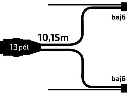 Verkabelung 10,15m/13pol. Stecker, mit Frontanschlüssen QS150, baj6, Jokon