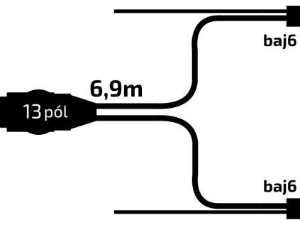 Cablare 6,9 m/13 pini. mufa, cu terminale frontale QS150, baj6, Jokon