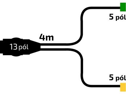 Verkabelung 4m/13pol. Stecker, ohne Frontanschlüsse, baj5, Fristom