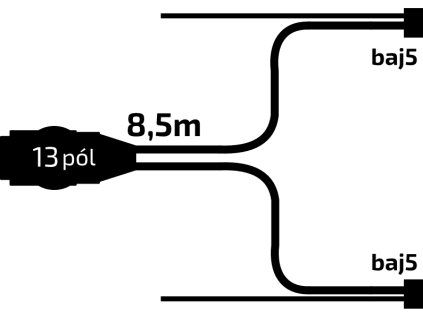 Cablare 8,5 m/ 13 pini. mufa, cu terminale frontale QS150, baj5, VAPP (Jokon comp.)