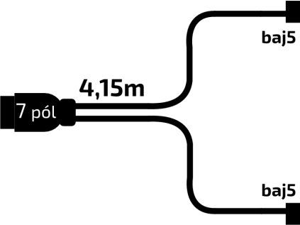 Cablare 4,15 m/7 pini. mufa, fara borne frontale, baj5, Jokon