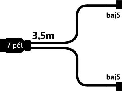 Cablare 3,5 m/7 pini. mufa, fara borne frontale, baj5, Jokon