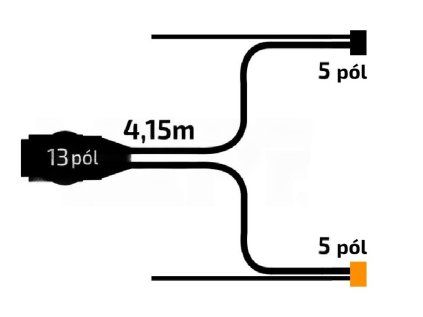 Trailer wiring 4.15 m / 13-pin – plug with QS75 front connectors, 5-pin bayonet