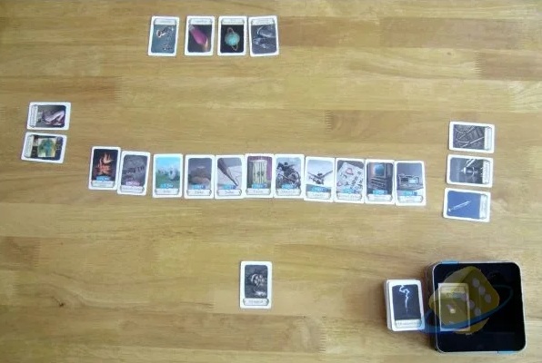 timeline