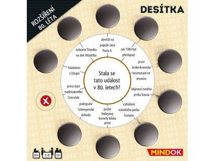 desitka 80 leta rozsireni