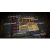 crusader kings the boardgame 4