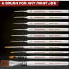 army painter wargames mega brush set 5