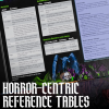 dungeons dragons ravenloft the horrors within dm screen 4
