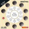 desitka 80 leta rozsireni