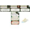 Eldritch Horror: Forsaken Lore