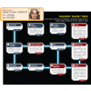 star wars force awakens beginner game 2