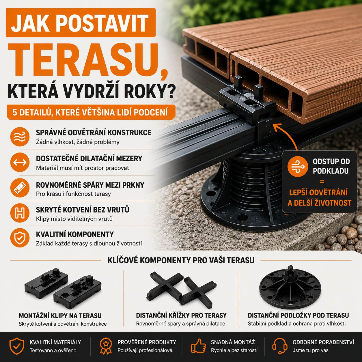 Jak postavit terasu, která vydrží roky? 5 detailů, které většina lidí podcení