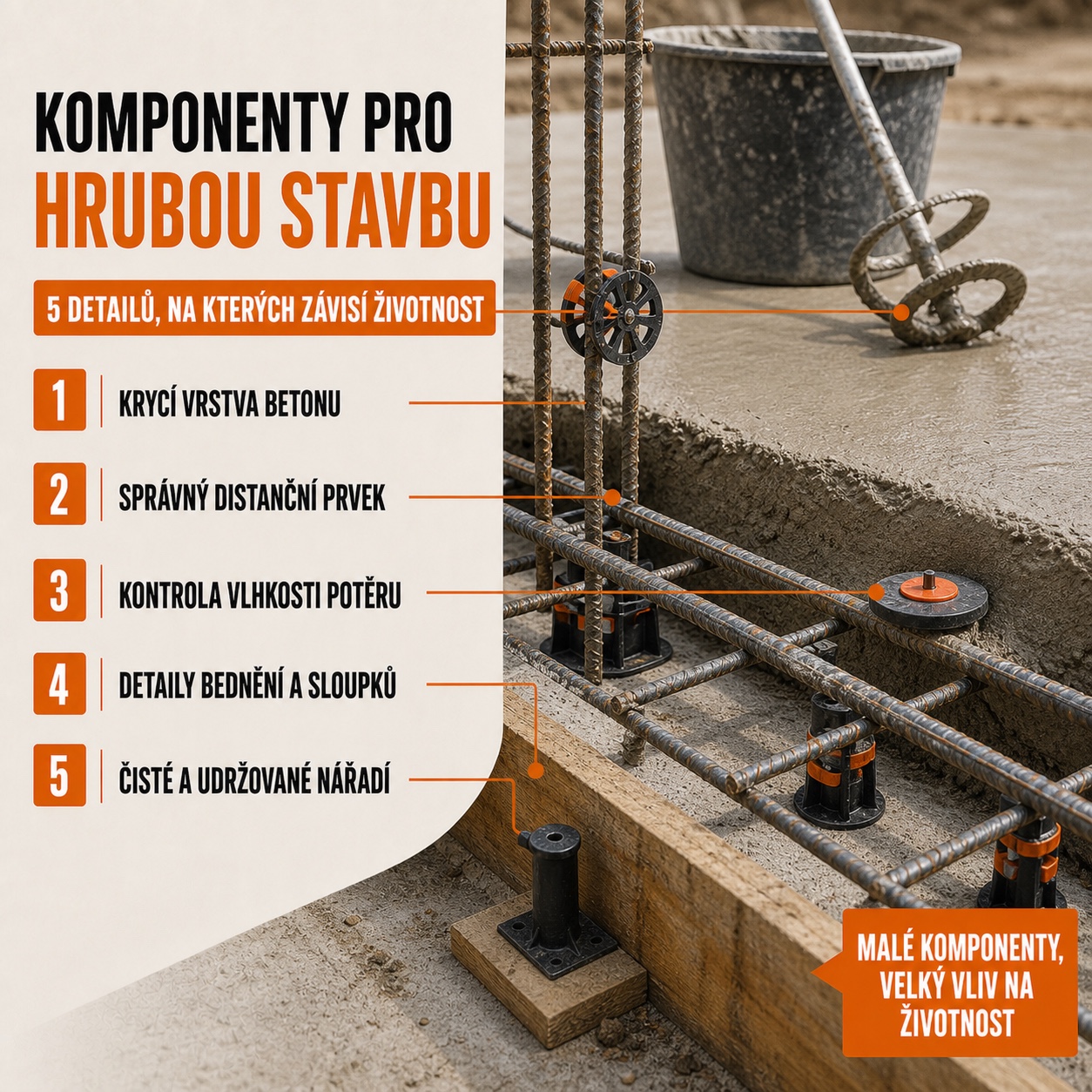 Komponenty pro hrubou stavbu: 5 detailů, na kterých závisí životnost
