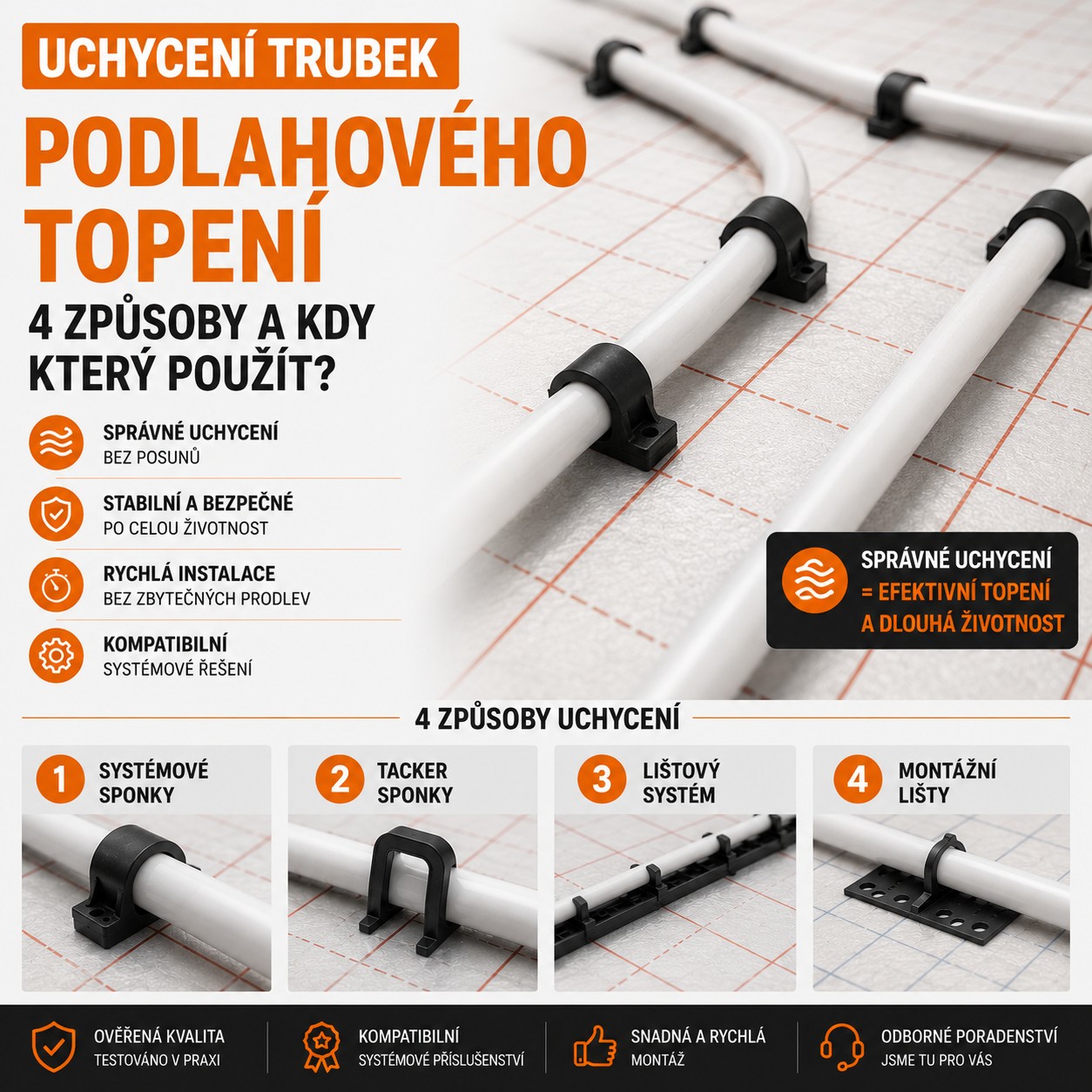 Uchycení trubek podlahového topení: 4 způsoby a kdy který použít