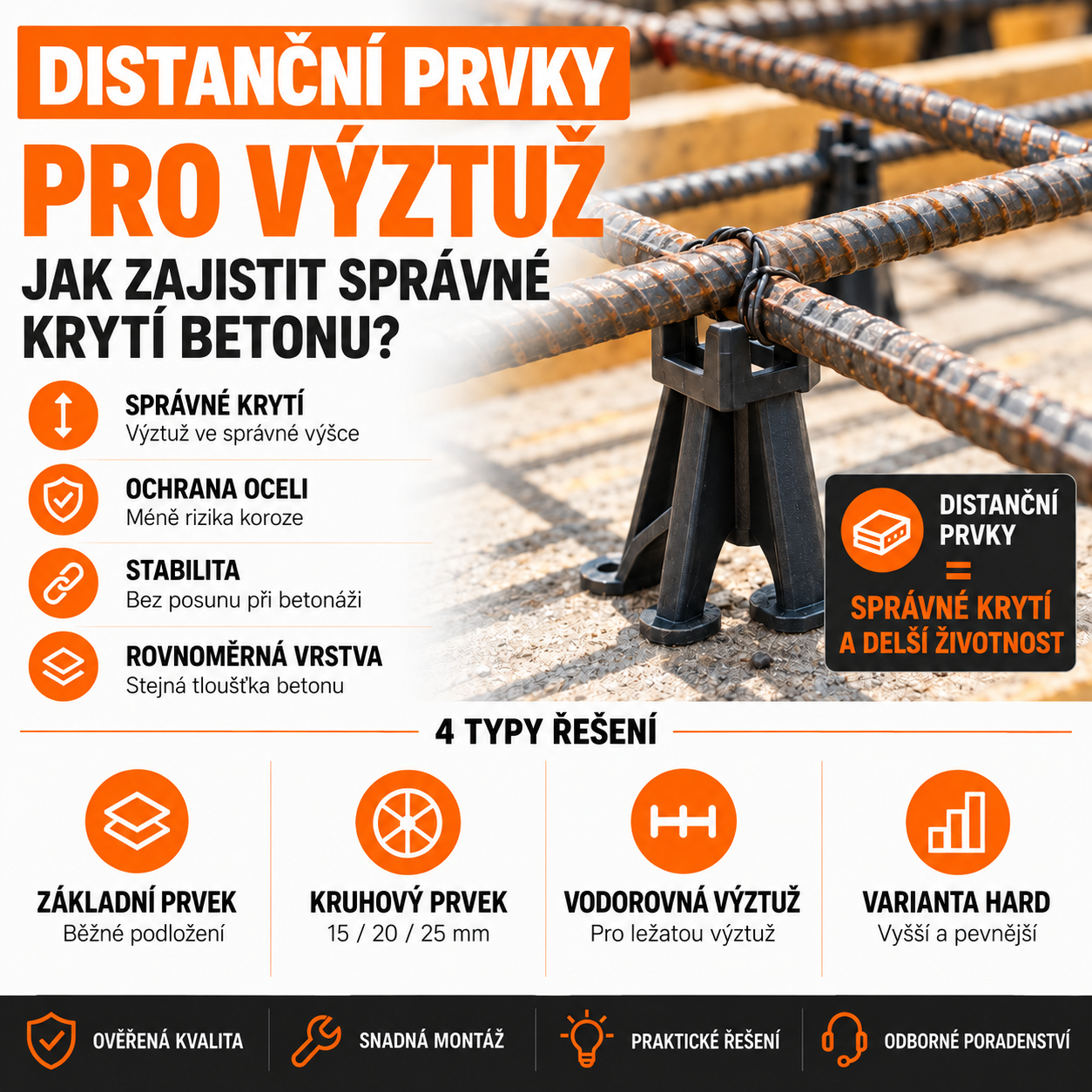 Distanční prvky pro výztuž: jak zajistit správné krytí betonu