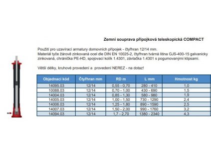 6191 zemna suprava ventilova teleskop 0 9 1 3m euro