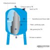 3791 3 tlakova nadoba vao150l aquasystem ocelova lezata
