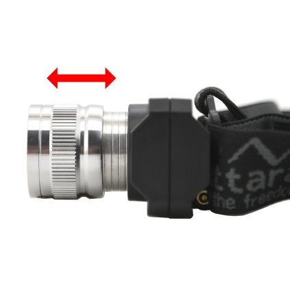 Čelovka SCORPION 90lm XPE ZOOM nabíjací