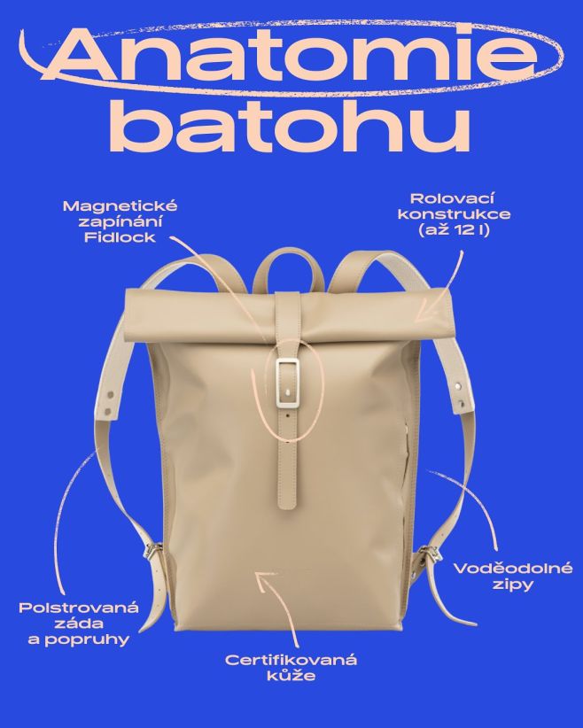 Anatomie batohu Delfin. Má vše, co potřebujete. A ještě mnohem víc. #playbag