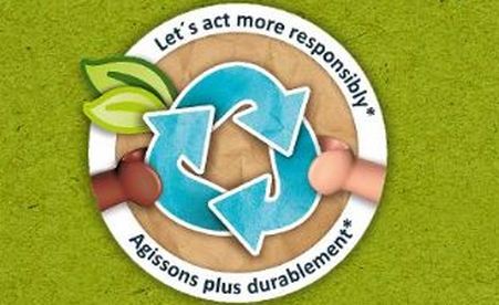 Udržitelná budoucnost