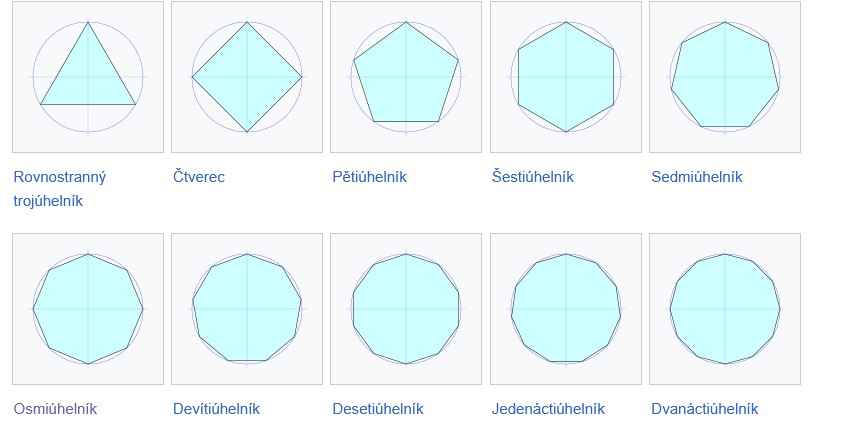 mnohoúhelníky