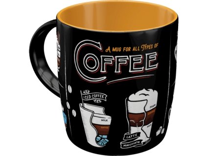 Hrnček - A mug for all Types of COFFEE