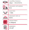 Specifikace Aluzinek