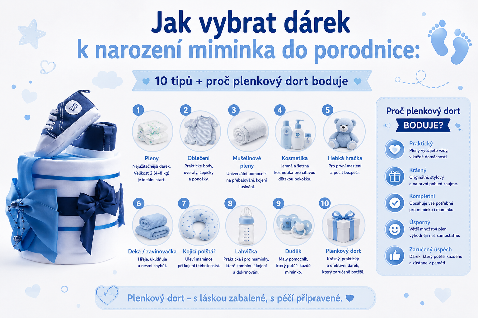 Jak vybrat dárek k narození miminka do porodnice: 10 tipů + proč plenkový dort boduje
